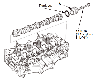 Engine Control System & Engine Mechanical - Service Information